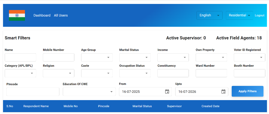 Survey Management System
